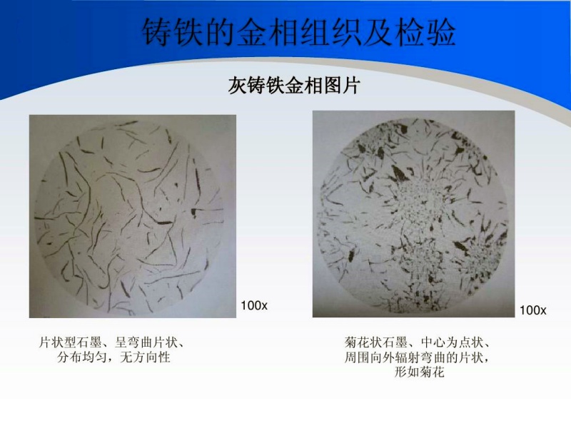 如何獲得灰鑄鐵、球鐵中的合格石墨